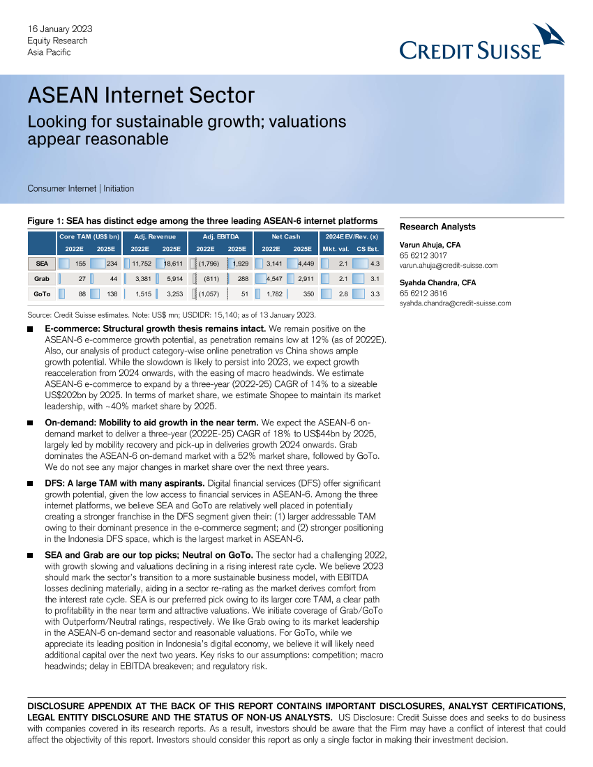 ASEAN Internet SectorASEAN Internet Sector_1.png